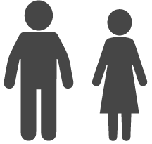 男女比率